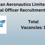 HAL Hyderabad Medical Officer Recruitment Poster